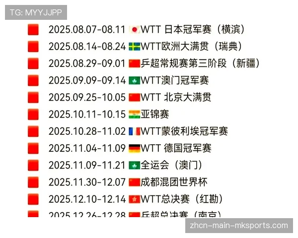评论：商业赛事与奥运战略的平衡，各国羽协面临不同挑战。